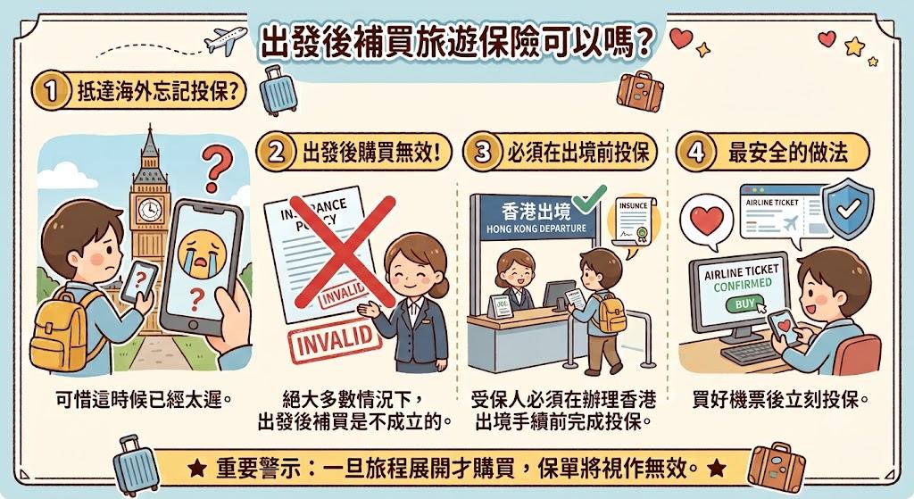 旅遊保險邊間好, 旅遊保險比較 2026, 旅遊保險推薦, 旅遊保 邊間好, 全年旅遊保險比較, 信用卡旅遊保險限制, 旅遊保險航班延誤理賠, 行李延誤旅遊保險賠償, 旅遊保險自負額, 旅遊保險墊底費, 滑雪旅遊保險, 潛水旅遊保險限制, 馬拉松旅遊保險, 出發後補買旅遊保險, 歐洲旅遊保險推薦, 私人貸款推薦, 旅遊資金周轉, 結餘轉戶, 德川 LALA CASH, LALA CASH, 貸款, 私人貸款, 即批貸款