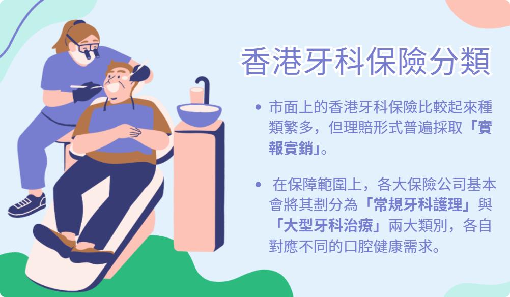 牙科保險, 香港牙科保險, 牙科保險比較, 牙科保險邊間好, 自願醫保牙科, 杜牙根保險, 種牙保險, 箍牙保險, 牙科保險等候期, 牙科保險洗牙, 牙科醫療通脹, 德川 LALA CASH , 德川, LALA CASH, 貸款, 私人貸款, 即批貸款