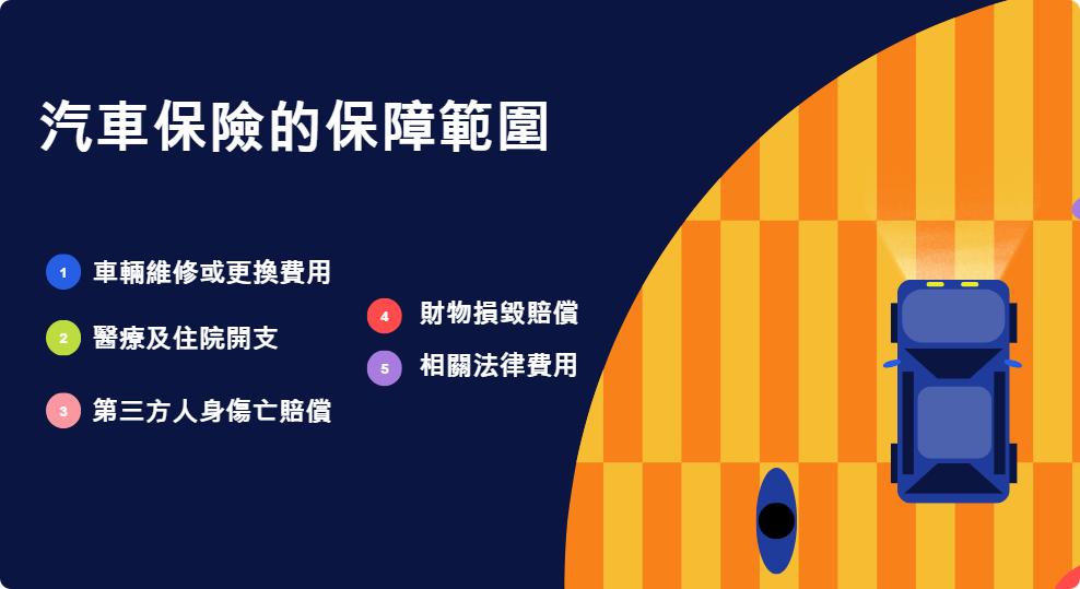 德川 LALA CASH , 德川, LALA CASH, 汽車保險, 第三者保險, 全保, 保費, 無索償折扣, 投保步驟, 保險方案, 借錢, 網上貸款, 網貸, 私人貸款, 即批貸款, 現金周轉, 貸款, 貸款機構, 財務公司, 小額貸款, 信貸, 信貸財務, 借貸, 財務公司, 二線財務, 旺角貸款, 旺角財務公司