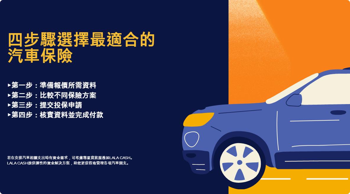 德川 LALA CASH , 德川, LALA CASH, 汽車保險, 第三者保險, 全保, 保費, 無索償折扣, 投保步驟, 保險方案, 借錢, 網上貸款, 網貸, 私人貸款, 即批貸款, 現金周轉, 貸款, 貸款機構, 財務公司, 小額貸款, 信貸, 信貸財務, 借貸, 財務公司, 二線財務, 旺角貸款, 旺角財務公司