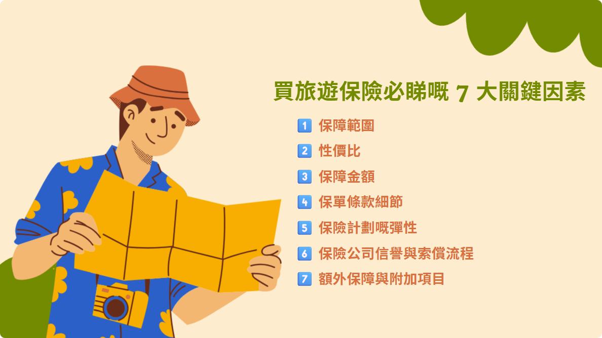 德川 LALA CASH , 德川, LALA CASH, 旅遊保險, 旅遊保險保障範圍, 旅遊保險索償, 旅遊保險攻略, 旅遊保險手提電腦保障, 旅遊保險行李延誤, 旅遊保險行李遺失, 旅遊保險航班延誤, 旅遊保險旅程取消, 借錢, 私人貸款, 即批貸款, 貸款, 貸款機構, 財務公司, 小額貸款, 信貸, 信貸財務, 借貸, 財務公司, 旺角貸款, 旺角財務公司